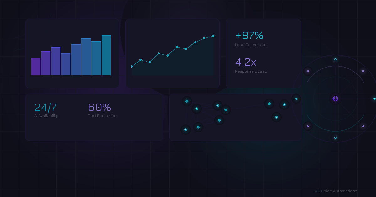 10 Ways AI Is Transforming Sales in 2025