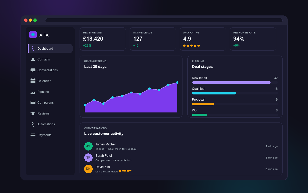 Ai Fusion Automations — photo from the business website