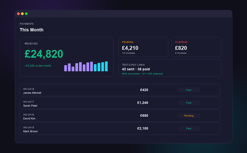 AIFA payments — invoicing, Text-2-Pay, and recurring billing