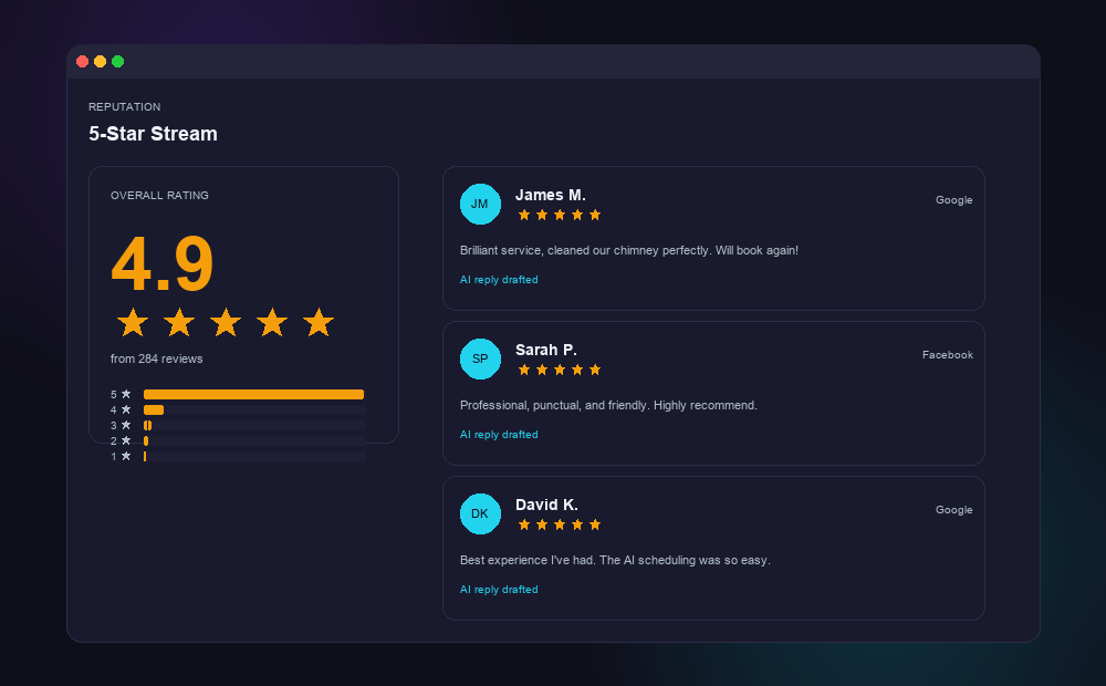 AIFA reputation management — 5-star reviews on autopilot