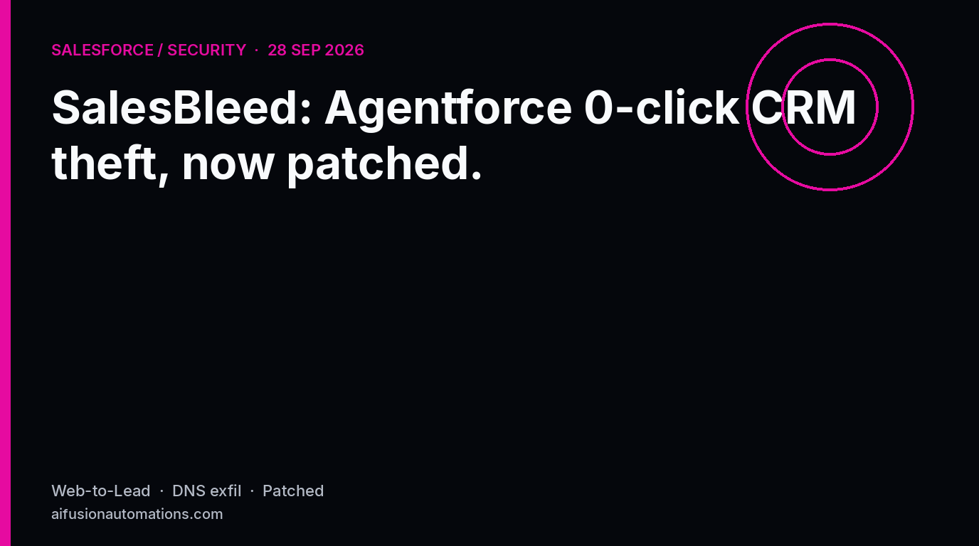 SalesBleed: Salesforce Agentforce 0-click CRM exfil, now patched — 28 Sep 2026