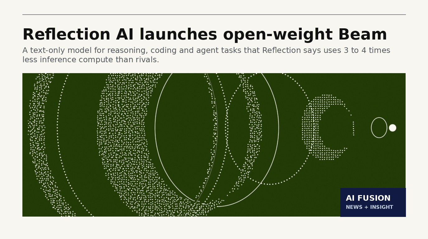 Reflection AI launches open-weight Beam — 6 Oct 2026